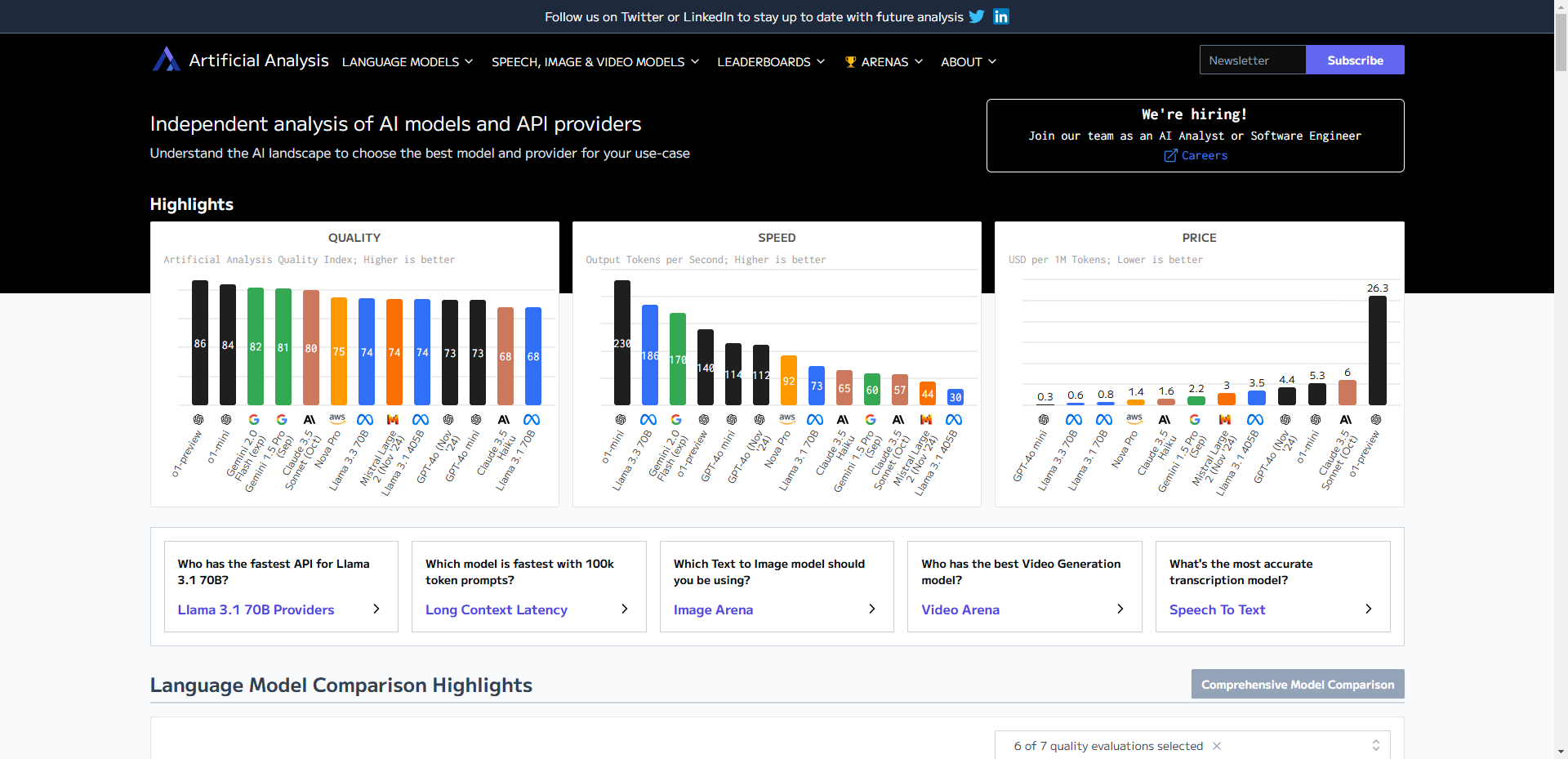 AI Model & API Providers Analysis