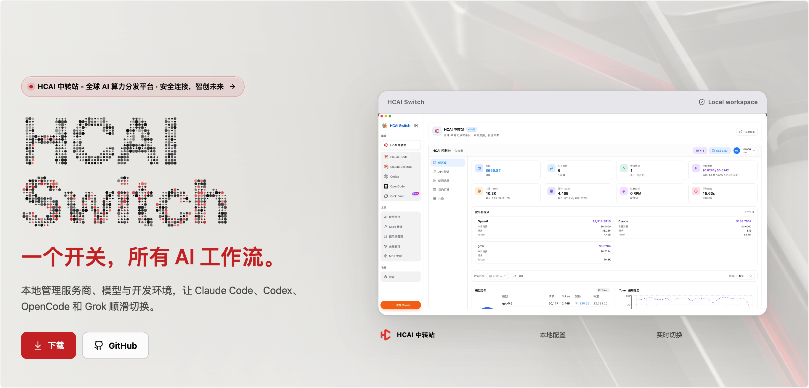 中转站｜一站式 AI 聚合平台